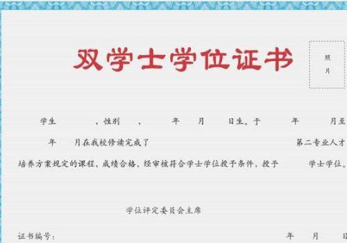 双学位是什么意思（双学位介绍）