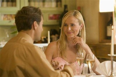 ​异地恋约会怎么安排 异地恋见面约会应该干什么