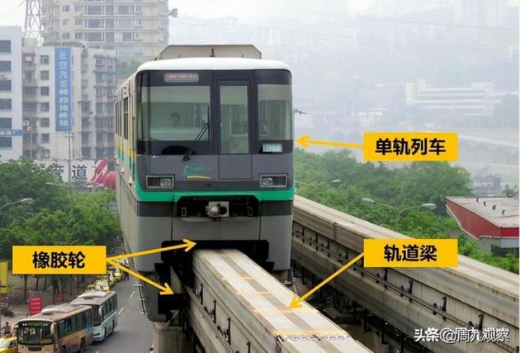 轻轨是单轨还是双轨「单轨还是轻轨南阳轨交制式的大讨论」