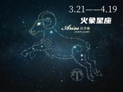 ​星座月份表(星座月份表查询阴历)