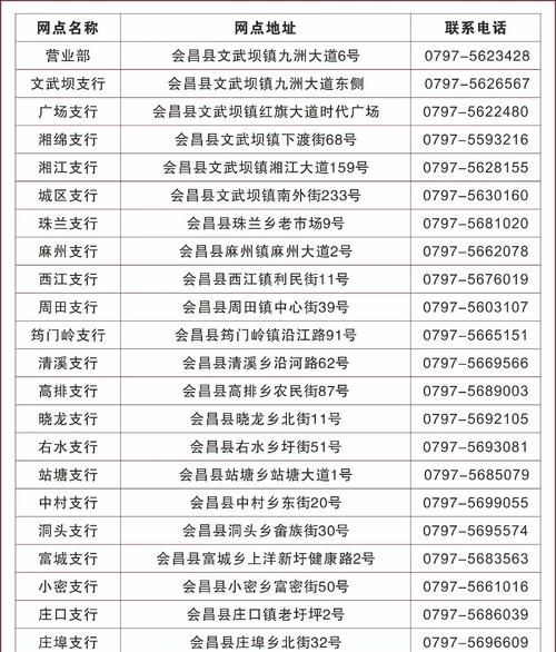 中国农商银行网上查询余额怎么查