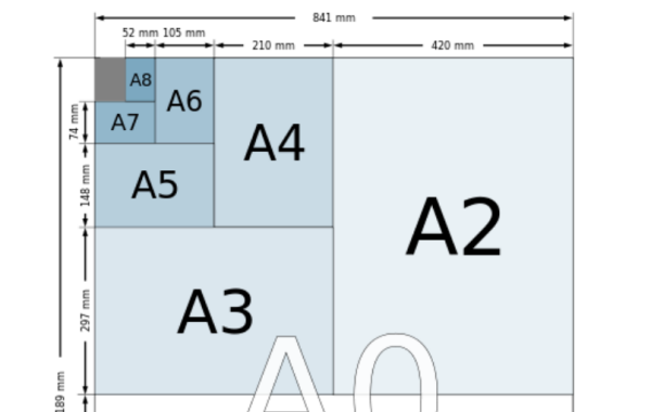 a4纸尺寸像素,a4纸的大小尺寸是多少像素图4
