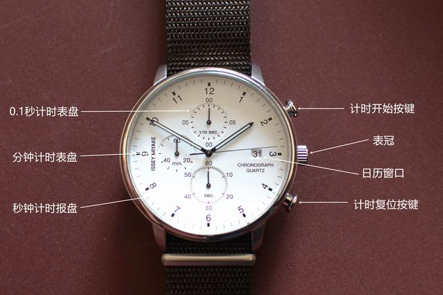 三宅一生手表真假辨别(三宅一生手表什么档次)(2)