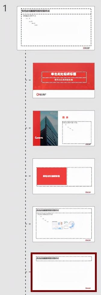 ppt版式设计原理（我只做了一个常用版式库）(7)