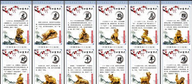 12生肖的来历：2生肖的来历