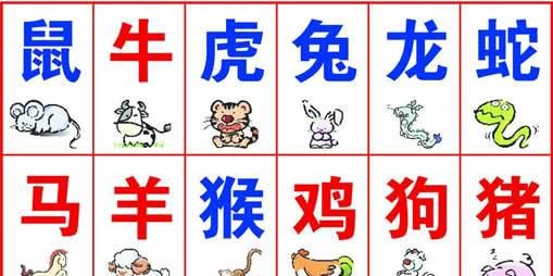 12生肖的来历：十二生肖的来历