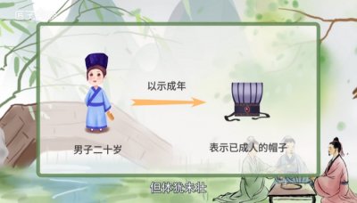弱冠指的是男子多少岁