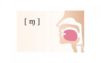 ​可悲的人不值得同情