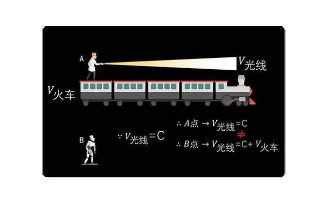 男性自慰专用器具有没有副作用 男性自慰专用器具用起来什么感觉