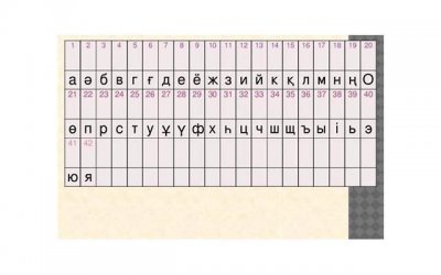 人很好但朋友不多的人 一个真心朋友都没有的人