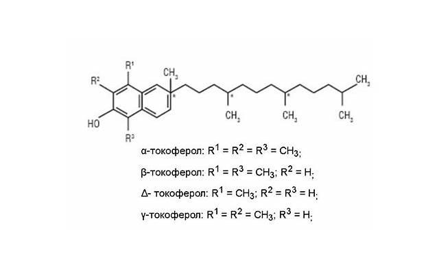 恋爱中的伪常识！看看你都信了几个？