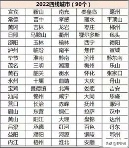 四线城市(全国90个四线城市排名：南充第3，常德领先鄂尔多斯，舟山第50)