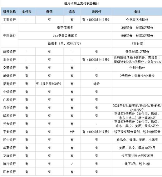 关于微信支付宝支付封号的通知（微信支付宝被封控）(7)